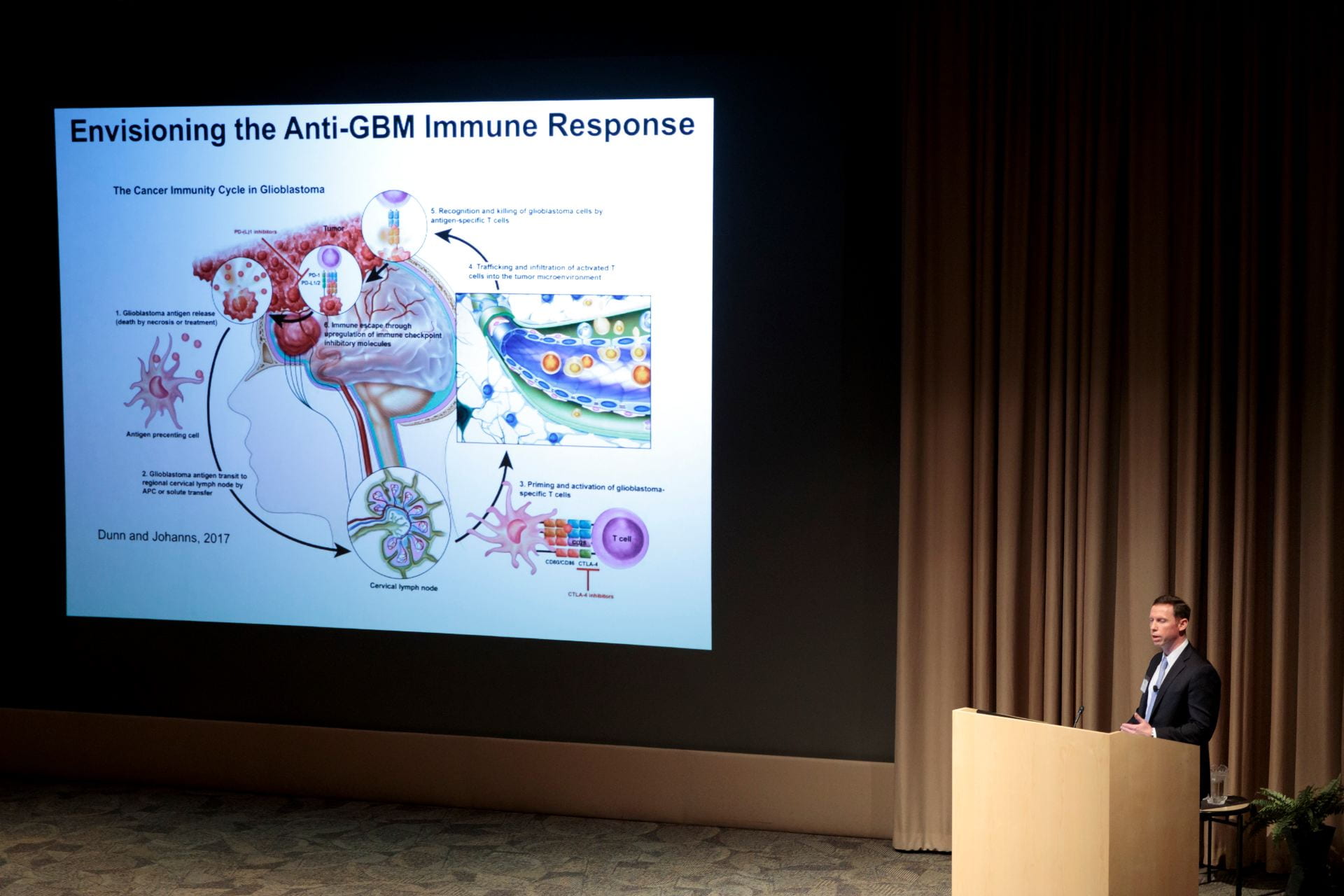 Gavin Dunn, MD, PhD, gives his talk "Leveraging Neoantigen Discovery in Glioblastoma"